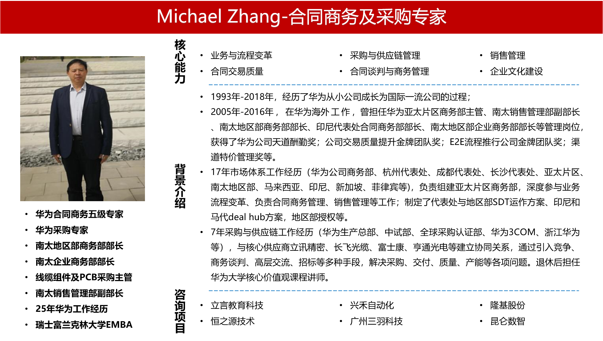 12-Michael Zhang