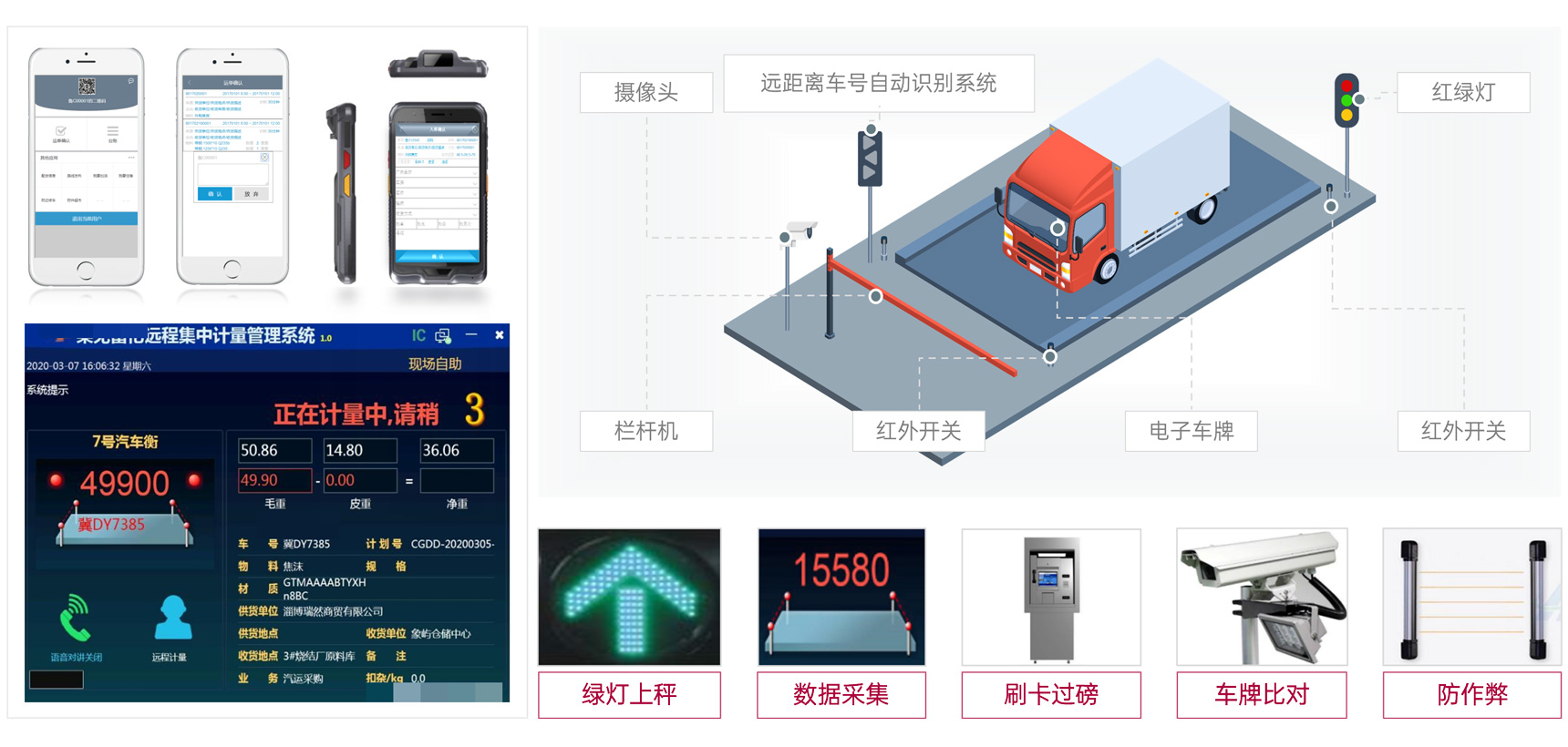 计量无人化
