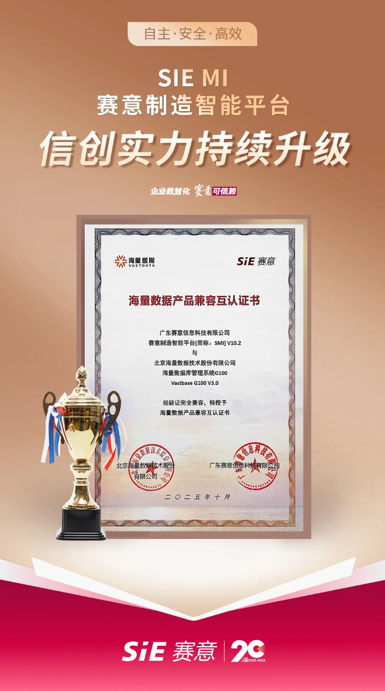 SMI斩获海量数据认证，解锁“数据+AI”场景落地新范式
